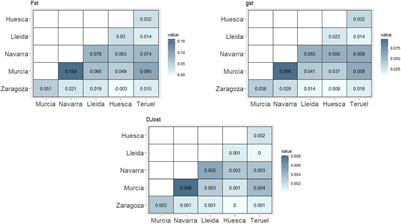 Genetic Diversity and Genome-Wide Association Study of Morphological and Quality Traits in Peach Using Two Spanish Peach Germplasm Collections